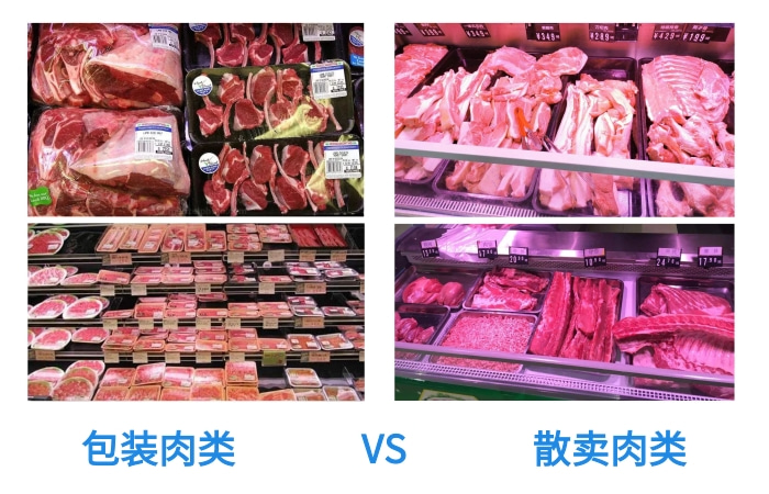 肉类包装VS散卖.jpg
